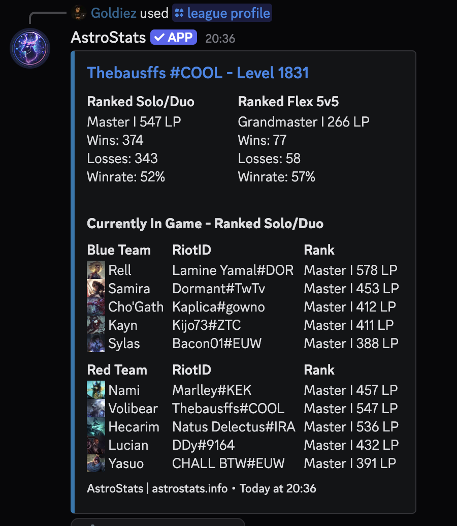 AstroStats League Profile command